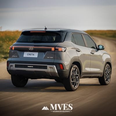 Hyundai Creta Financiación