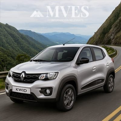 cotizar Renault Kwid