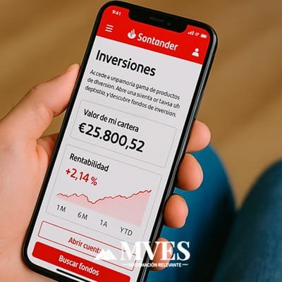 inversiones Santander