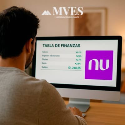 cuentas con rendimiento diario