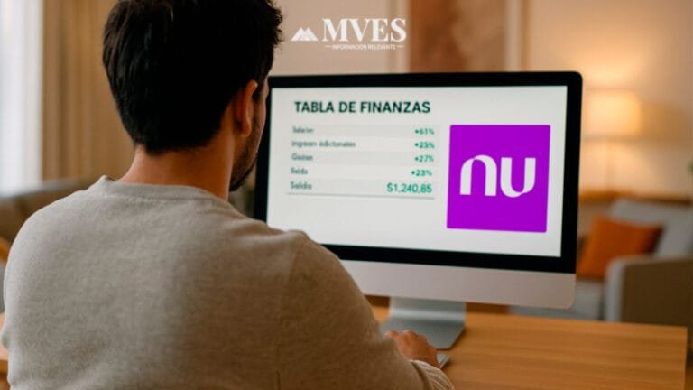 cuentas con rendimiento diario