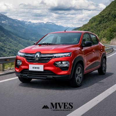 Renault Kwid 2025